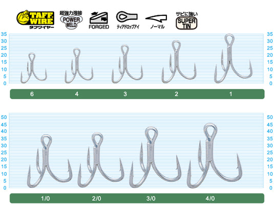 Owner Cultiva Stinger Treble Extra STX-58