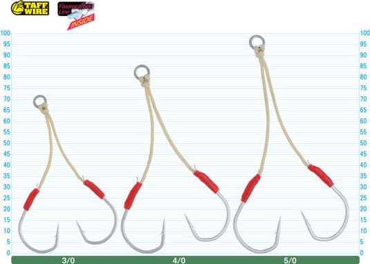 Cultiva Long Jig Assist JTL-22