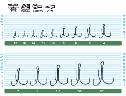 Owner Cultiva Stinger Treble ST-36BC