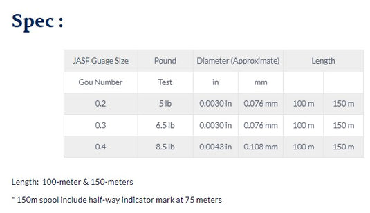 Varivas Avani Light Game Super Premium PE X4 (150m)