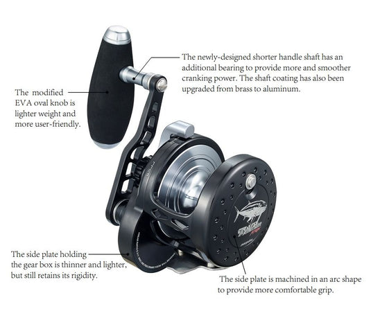 Maxel Transformer Series F70H (High Speed Ratio) Silver/LG