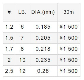 Varivas Avani Eging Fluoro VSP Shock Leader 30m