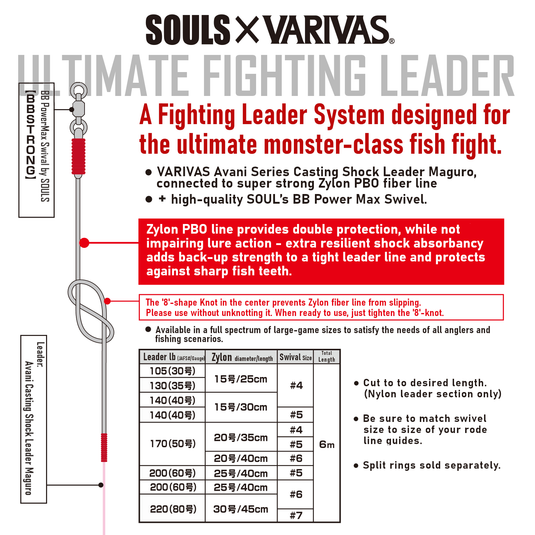Varivas Ultimate Fighting Leader