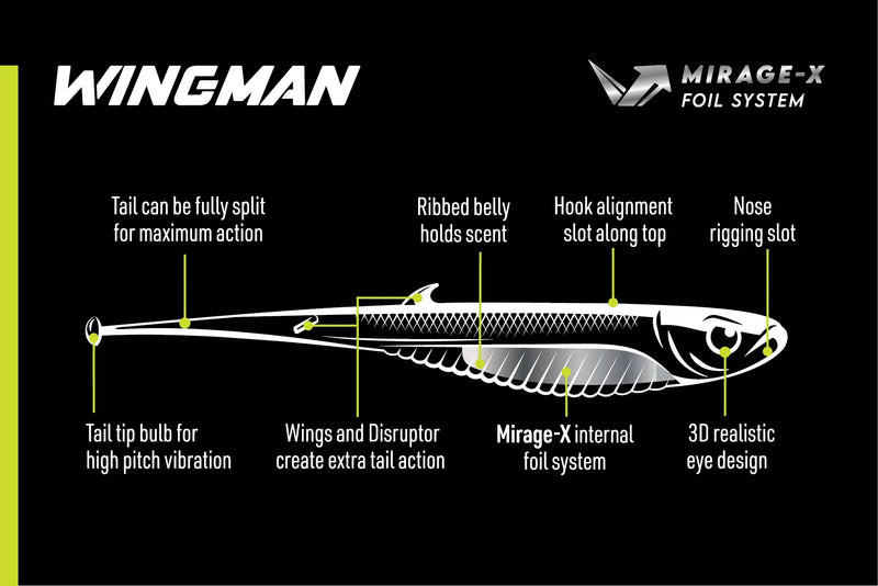 Load image into Gallery viewer, Nomad Live Ops Wingman Pro Minnow 6.5" Mirage X
