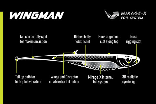 Nomad Live Ops Wingman Pro Minnow 6.5" Mirage X