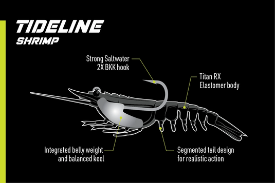 Nomad Tideline Shrimp 4.25" - 1/2oz
