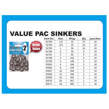 Cobalt Blue Prepack Sinkers - Bomb