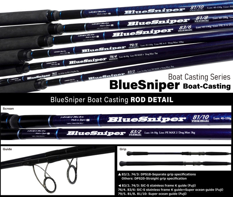 Load image into Gallery viewer, Yamaga BlueSniper 81/10 TRQ-MODE
