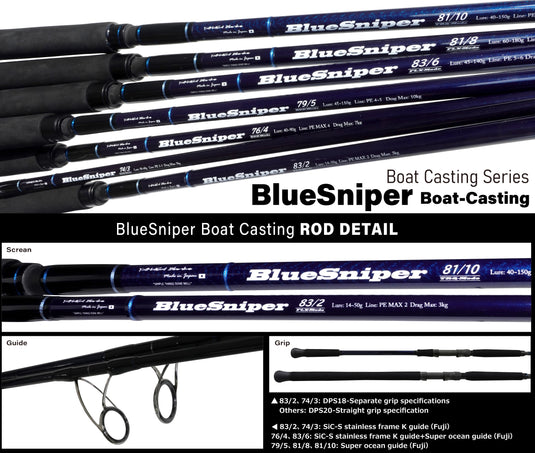 Yamaga BlueSniper 81/10 TRQ-MODE