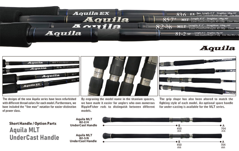 Load image into Gallery viewer, Ripple Fisher Aquila ST 78-3
