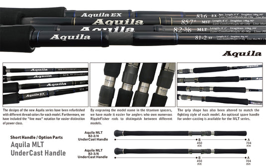 Ripple Fisher Aquila MLT 82-3/6