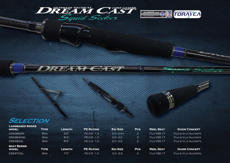 Load image into Gallery viewer, Ocean's Legacy - Dream Cast Squid Seeker8'6" PEO.6-1.2 EGI Size 3.0-4.5+ Land
