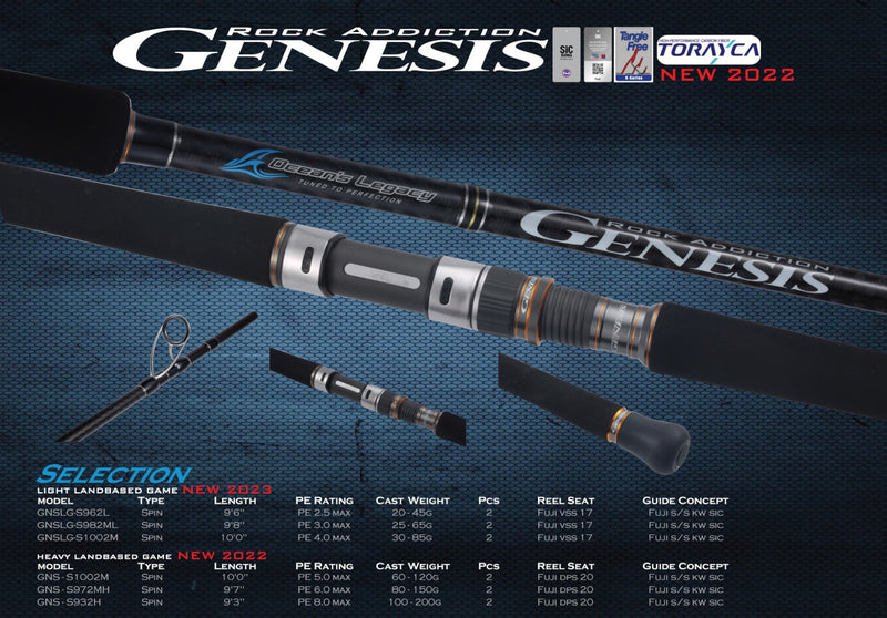 Load image into Gallery viewer, Ocean's Legacy - Genesis Spin 10'0 PE 5.0 MAX 60-120g

