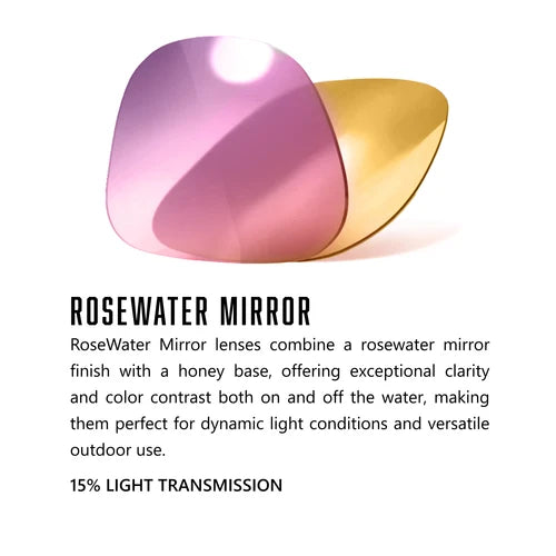 Waterland MoonPhase Series - Black Frame (new release)