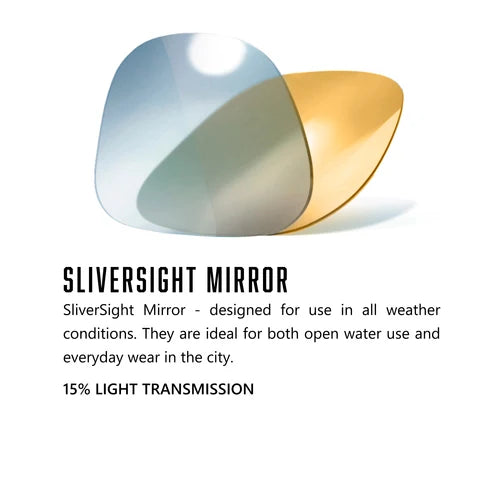 Waterland Aviator Series - Silver (new release)