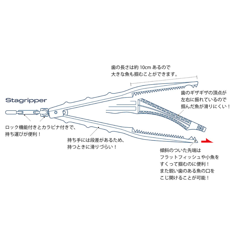 Load image into Gallery viewer, Belmont Stagripper
