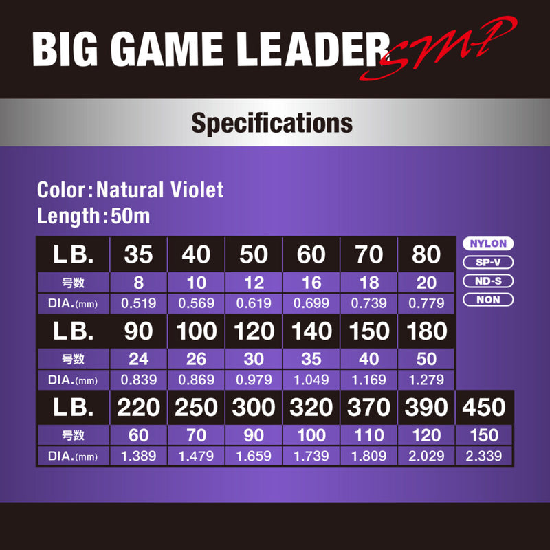Load image into Gallery viewer, Varivas Big Game Leader SMP

