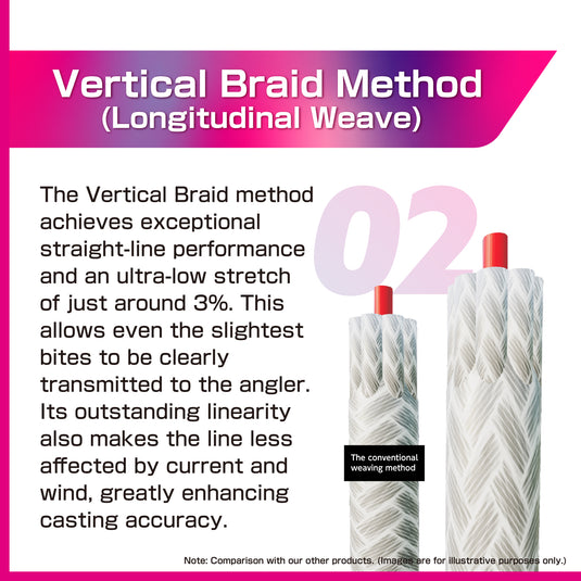 Varivas Avani Eging Max Power PE X9