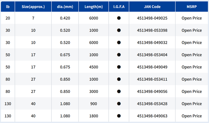 Load image into Gallery viewer, Varivas IGFA Special Trolling Line
