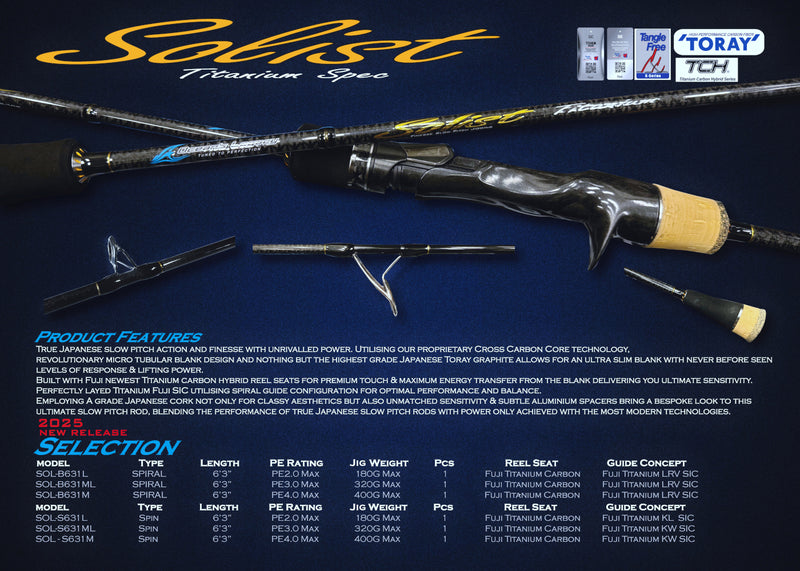 Load image into Gallery viewer, Ocean's Legacy Solist – Titanium Spec 6'3"OH PE3 320G MAX
